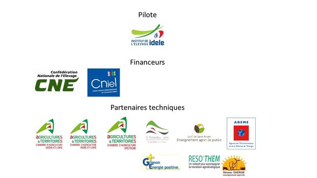 Partenaires Logo EnR2